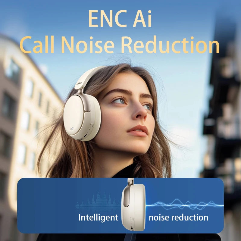 Acer OHR516 ANC Wireless Headphones – 48dB Noise Cancelling, LDAC, 100H Battery