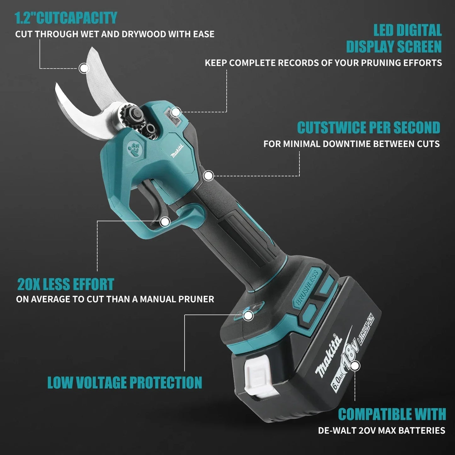 Makita Cordless Electric Pruning Shears 18V – Brushless Motor, SK5 Steel Blade, LCD Display